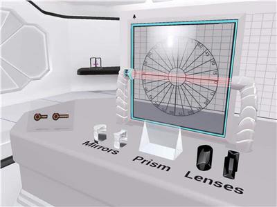 Laser Optics Experiment